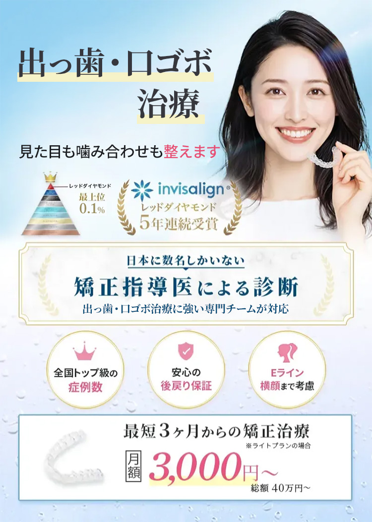 出っ歯治療