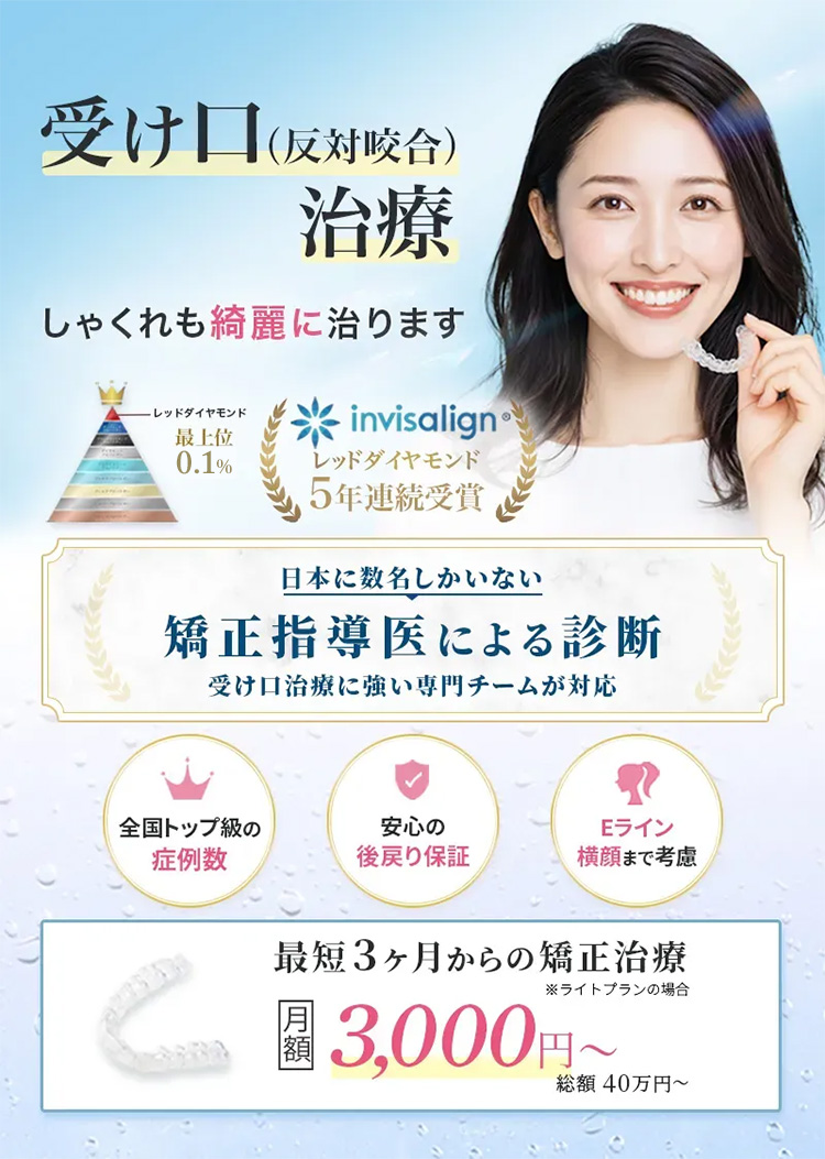 受け口治療